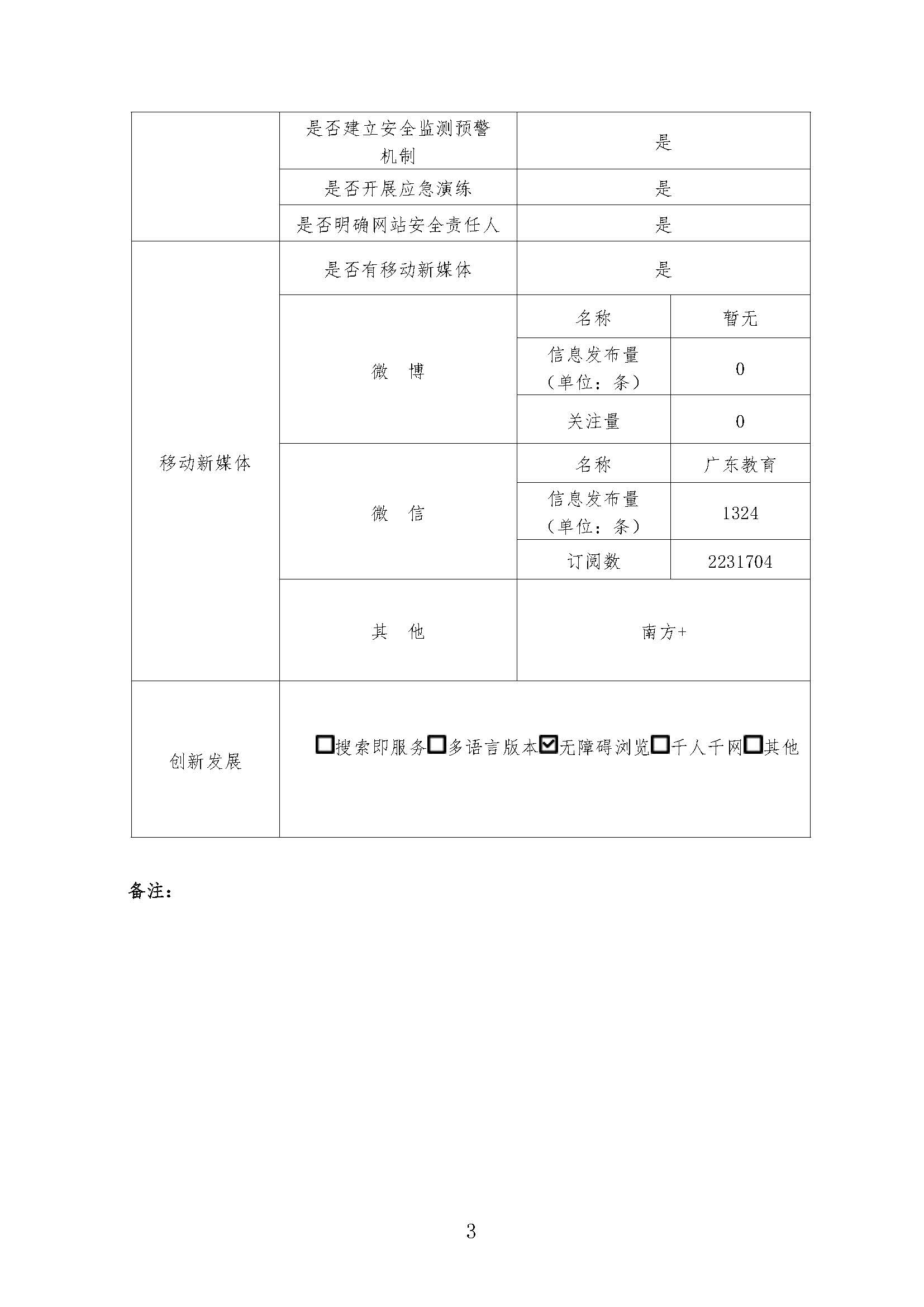 2020年度政府网站工作年度报表_页面_3.jpg